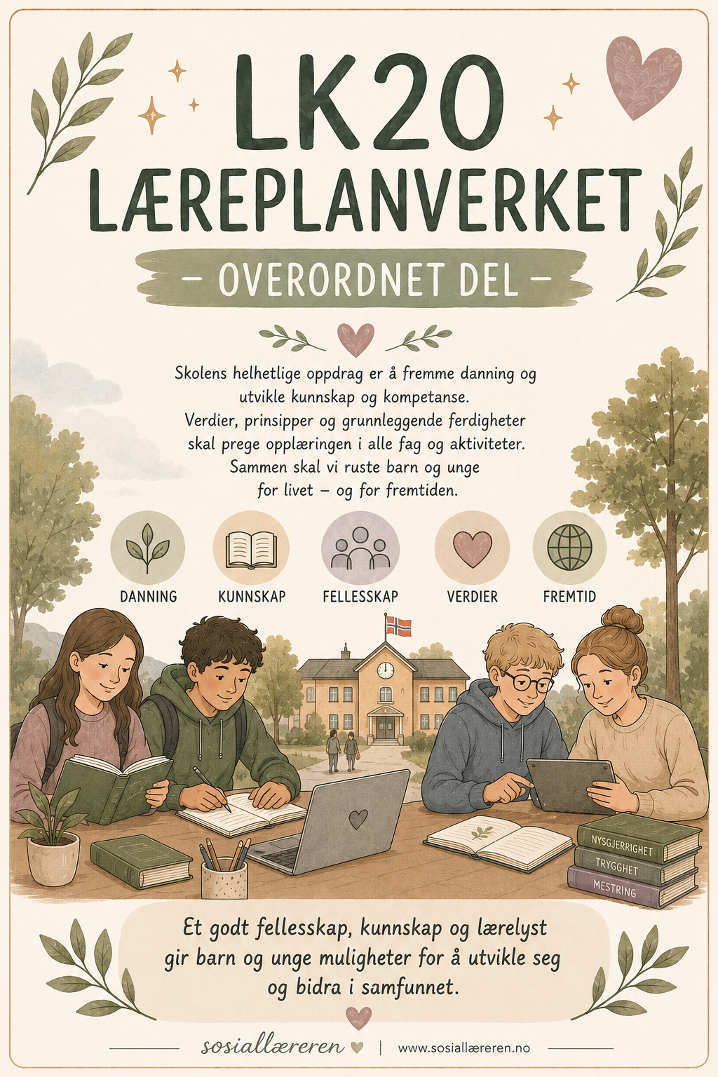 LK20