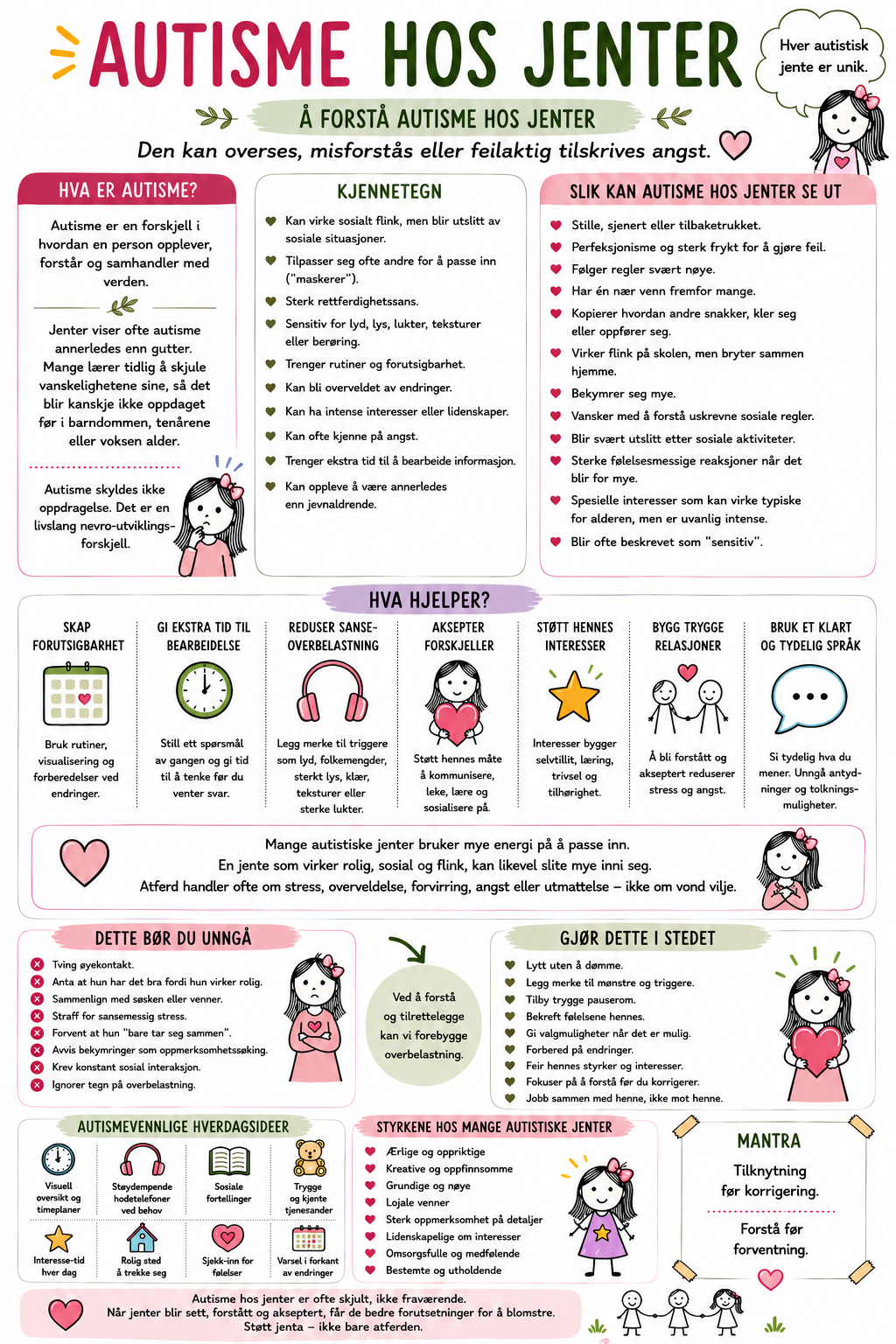 Autisme hos jenter