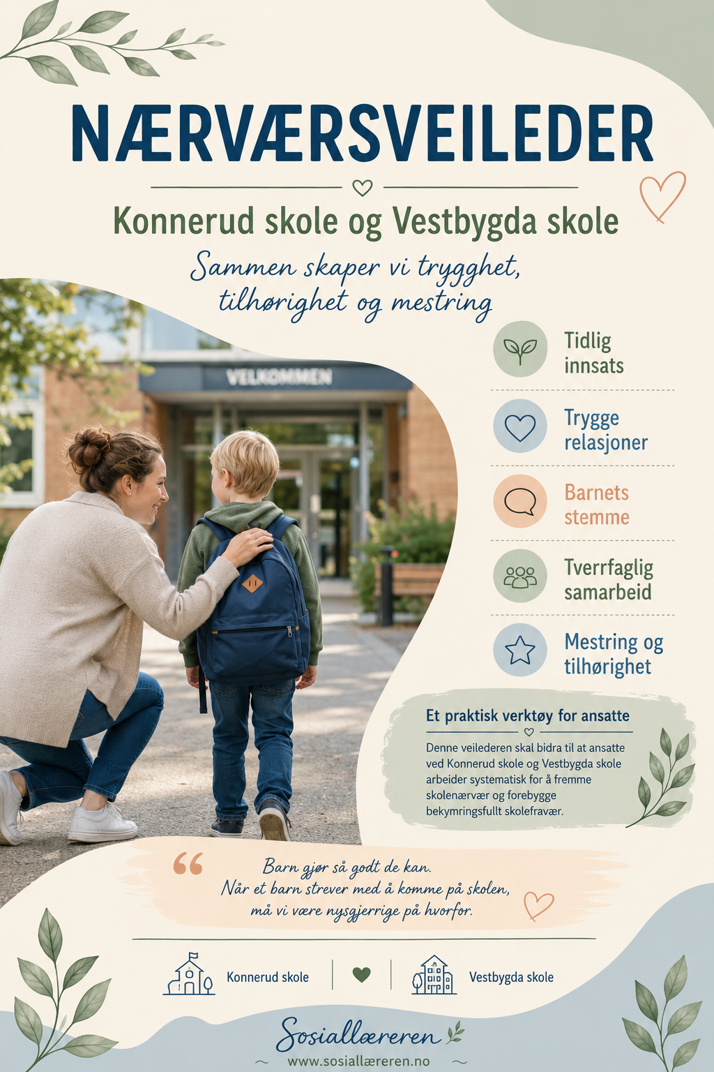 Når skolefravær blir bekymringsfullt - arbeidshefte
