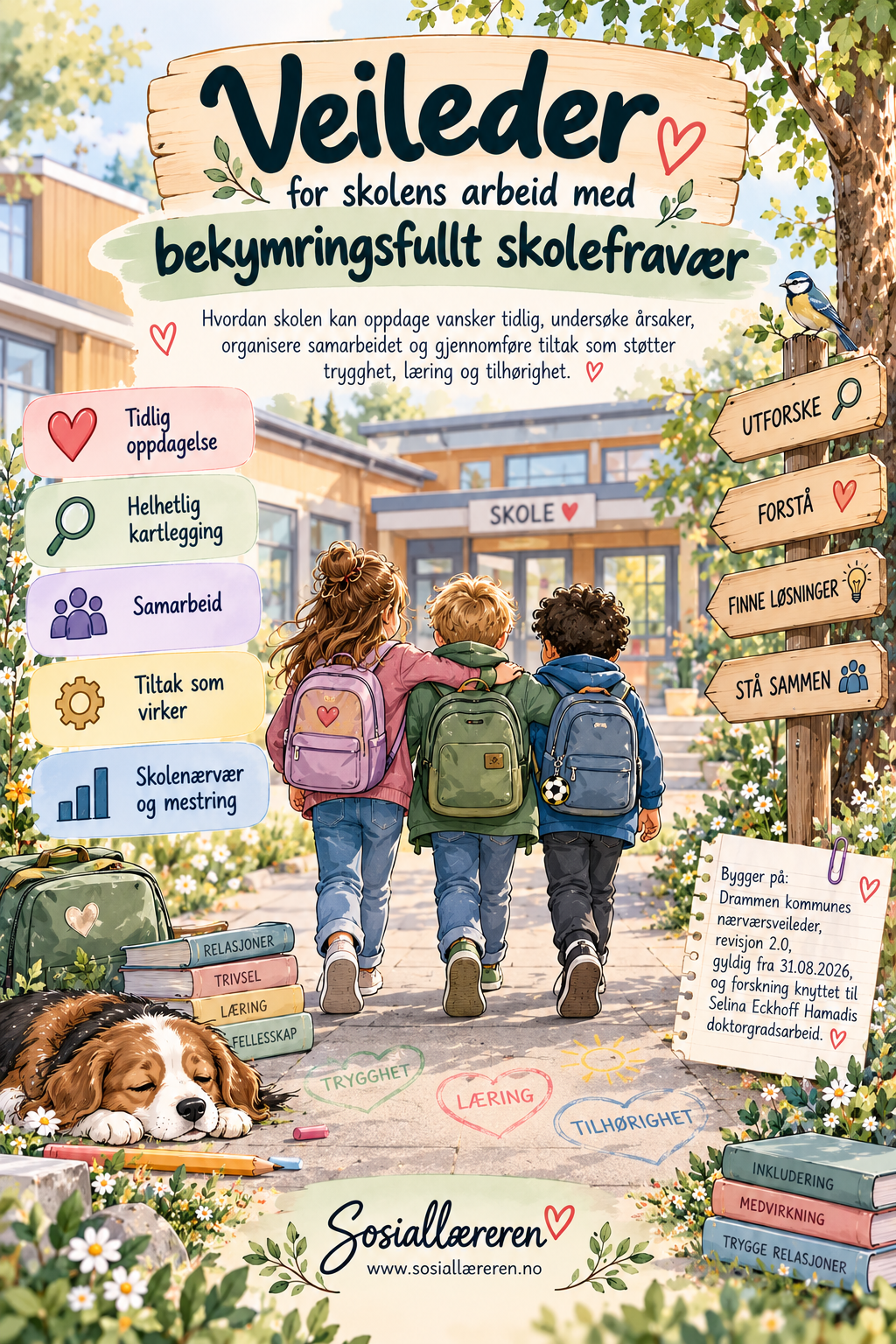 Veileder for skolens arbeid med bekymringsfullt fravær